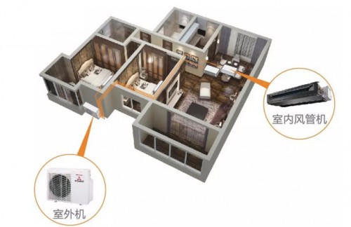 用科技，成就強(qiáng)大！三菱重工中央空調(diào)讓你不服“暑”