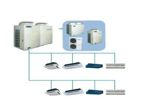 辦公室中央空調保養(yǎng)